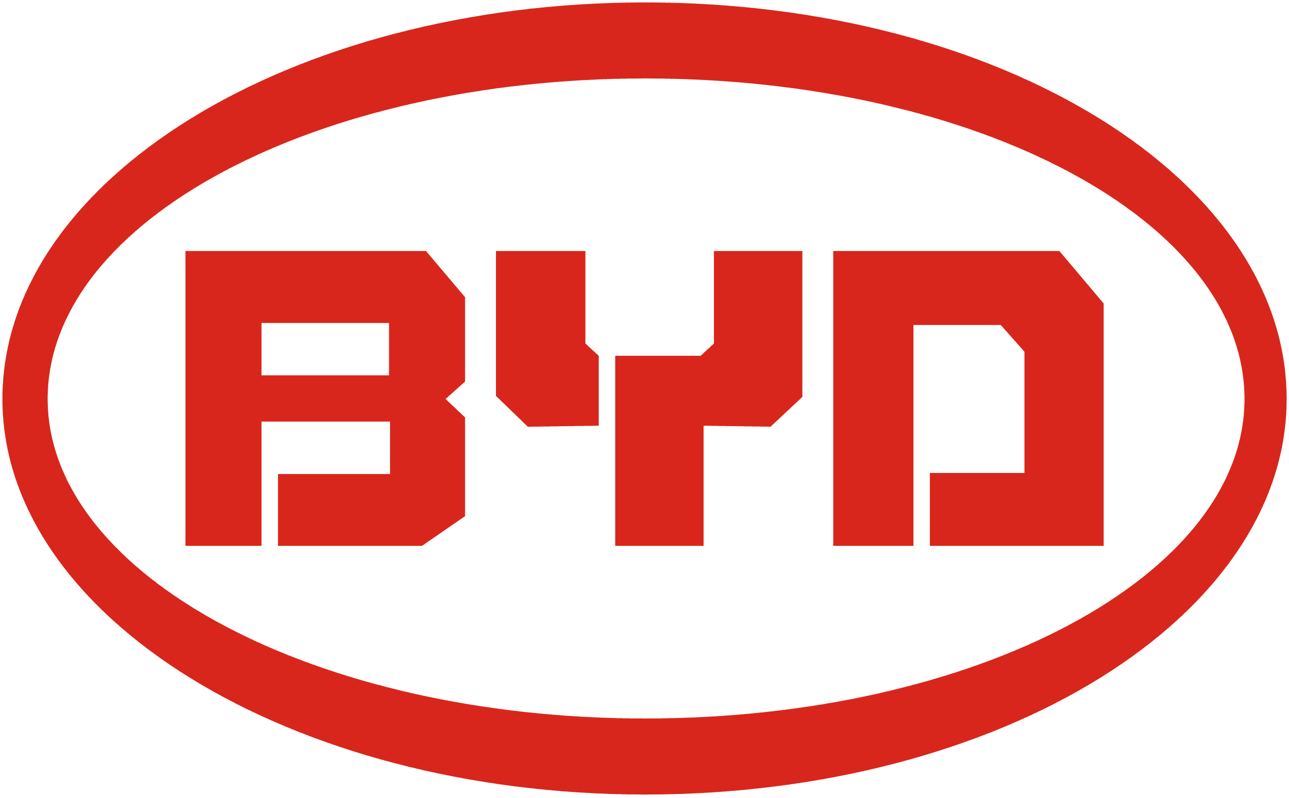 Batteriespeicher von BYD