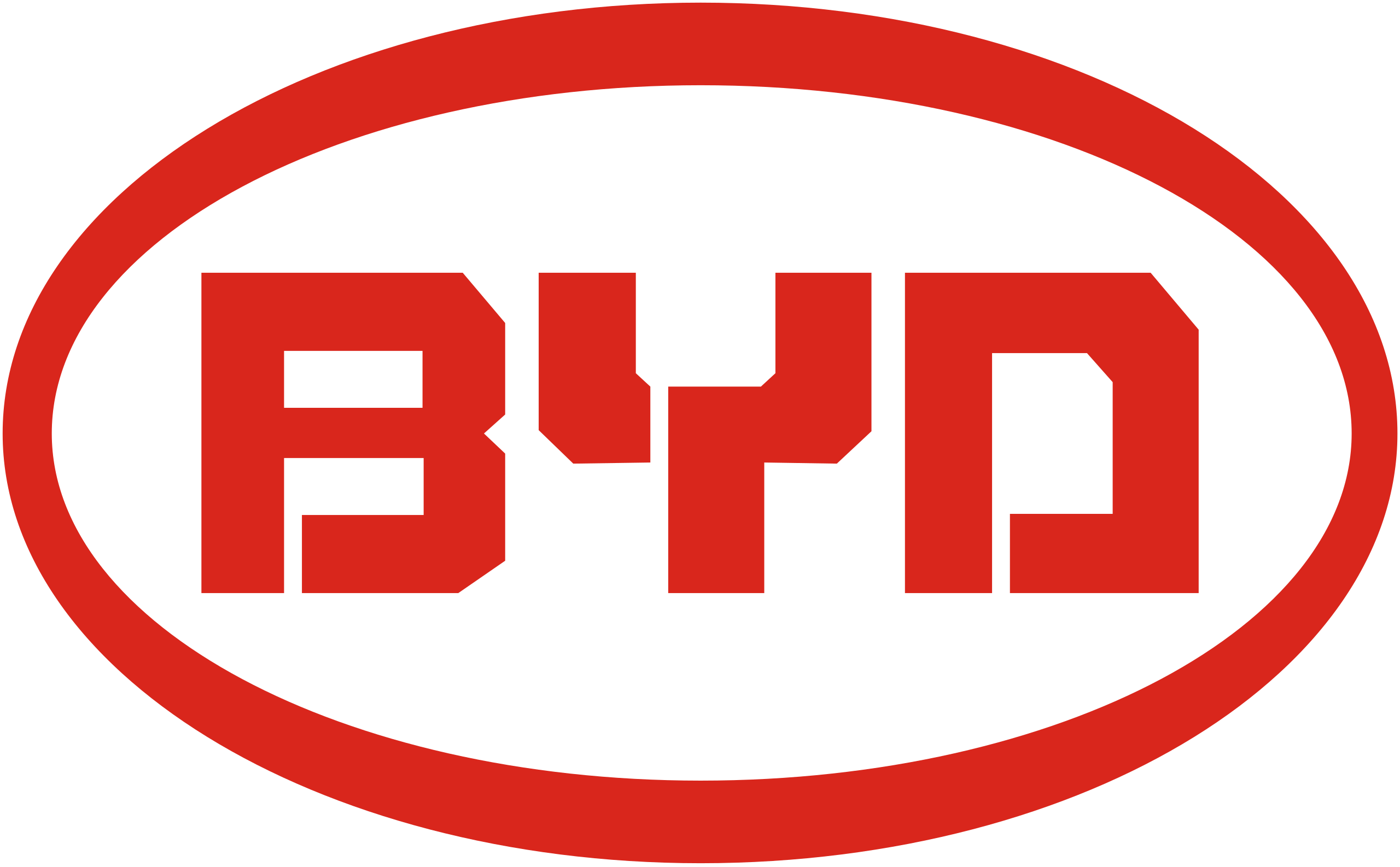 BYD Speichergeneration Produktbild